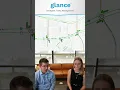 View Traffic Controller Cycle Times in with Glance