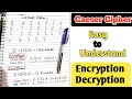 Caesar Cipher Encryption and Decryption in Hindi Information Security