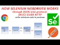Selenium WebDriver JSON Wire Protocol W3C Automate Browser Using Selenium WebDriver API s