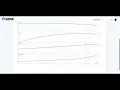 Emse Pompa Pump Selection Program Usage Training PART 2