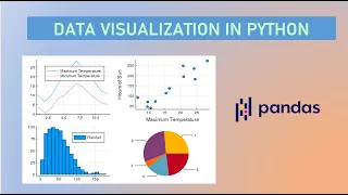 Data Visualization in Python Tutorial Matplotlib Pandas 2020