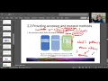 Book Java OOP and Data Structures Chapter 2 2