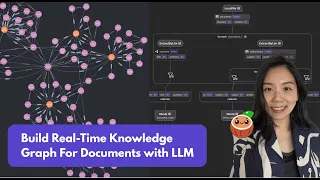 Build Real-Time Knowledge Graph For Documents with LLM
