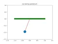 simple pendulum oscillation created using python code