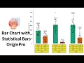 Bar Chart with Statistical Bars Origin Pro 2021 Statistics Bio7