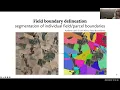 CVPR 2022 Tutorial Use cases and example methods 3