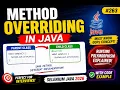 264 Method Overriding in Java Selenium Java 2026