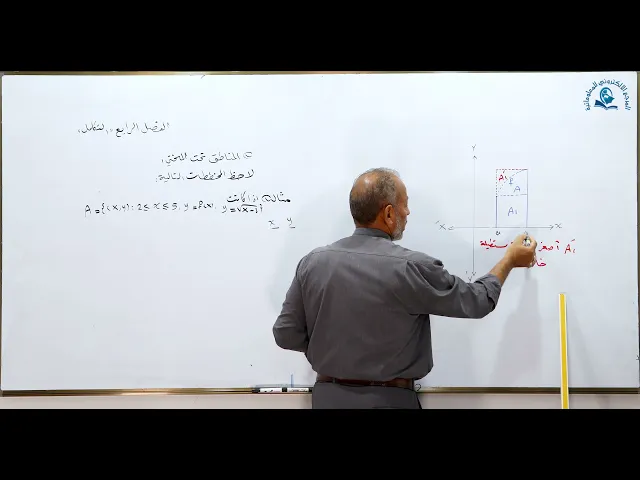 ⁣مادة الرياضيات للصف السادس الاعدادي : التكامل المناطق تحت المنحني