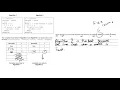 AQA Computer Science Walking Talking Mock 3 1 2 Efficiency of Algorithms