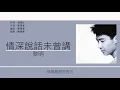 黎明 Leon Lai - 情深說話未曾講 [歌詞同步/粵拼字幕][Jyutping Lyrics]
