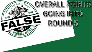 OVERALL POINTS STANDINGS GOING INTO ROUND 5 SX