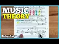 Download Lagu I Didn't Understand CHORD Changes Until I Knew THIS