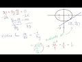 Implicit Differentiation - Finding the Slope of a Graph Implicitly