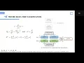 Trusted Multi View Classification ICLR 2021