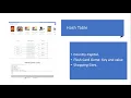 10 - Hash Table Dictionary