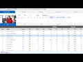 Rotowire custom cheat sheet 2020 review