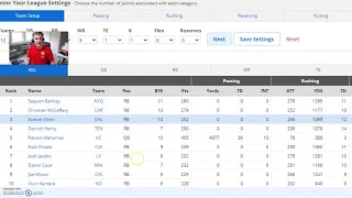 Rotowire custom cheat sheet 2020 review