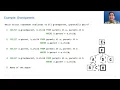 Aliases Dot Expressions