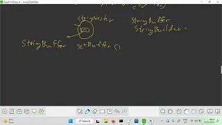 StringWriter