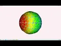 VTK Python Example - LoopShrink