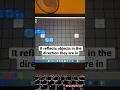Mirror Tutorial CelLua