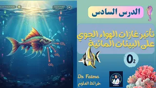 شرح بالصور تاثير غازات الهواء الجوي على البيئات المائية الدرس السابع العلوم المتكاملة 2026 1 ث 