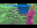 Chicago Weather Small Rain Chance For Wednesday