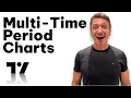 How To Use Multi Time Period Indicator In Tradingview Quick And Easy Guide