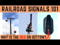 SIGNALS 101 10 Levels of Train Signal Understanding