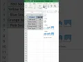 How to Make a Line Graph in Excel
