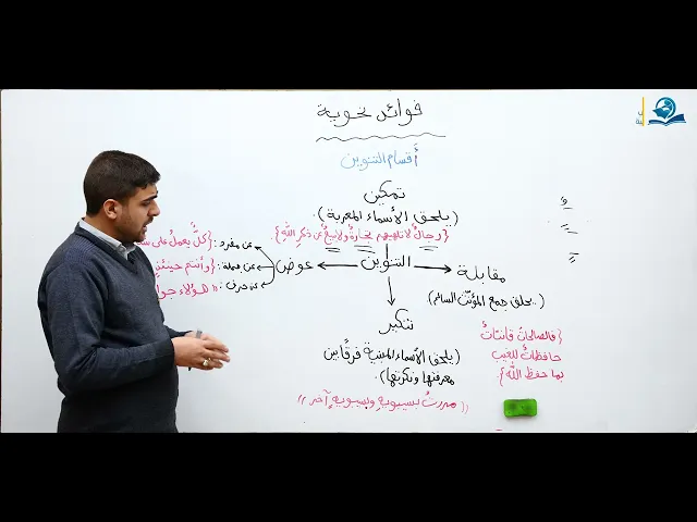 ⁣فوائد نحوية :أقسام التنوين