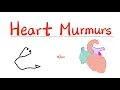 Download Lagu Heart Murmurs - Quick Review - Stenosis, Regurgitaion, AS, AR, MS, MR, PS, PR, MVP, TS, TR