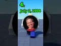 The First Roblox Account Ever