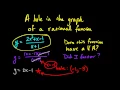 Finding A Hole in A Rational Function