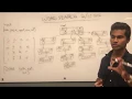Word Search 2 Backtracking and Trie Data Structure Leetcode 212