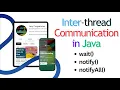 Inter-Thread Communication in Java Multithreading