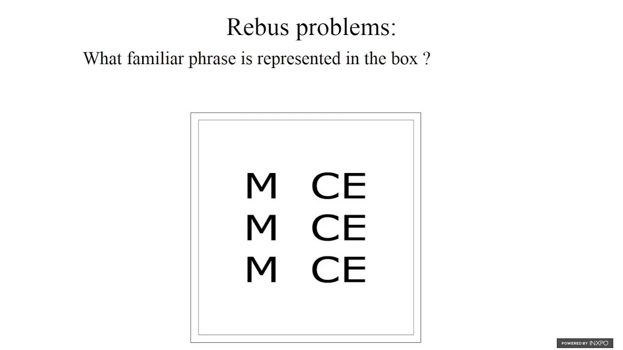 Eureka Moments: Brain Mechanisms of Creative Problem Solving