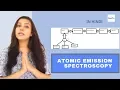 Atomic Emission Spectroscopy AES Flame Photometry FAES Basics Hindi