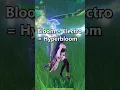 Dendro Reactions FOR BEGINNERS Hyperbloom