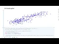 Learning how to Draw a Scatterplot D3