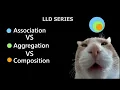 Association vs Aggregation vs Composition in UML Diagram Clearly Explained