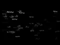 Math and formulas Loop Backgrounds