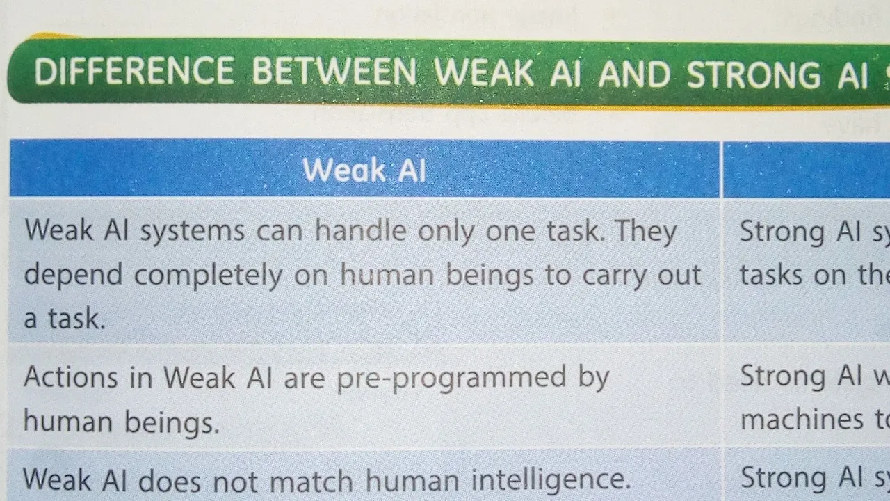 Difference Between Weak AI And Strong AI || Excite - AVARTAN COMPUTER EDUCATION 👍