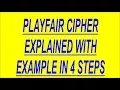 playfair cipher Encryption and decryption in playfair cipher