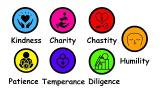 every heavenly virtues explained in 4 minutes