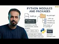 Python Modules Packages Explained Organize Import Manage Code for