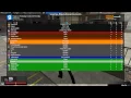 Spawn weapons in RP