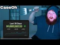 How Much Does CaseOh Make A Month