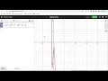 Desmos Demonstration to graph Polynomials