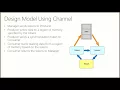 Project Catapult Academic Tutorial OpenCL
